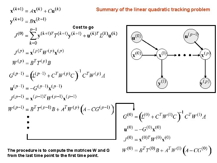 Statistical Learning And Optimal Control A Framework For