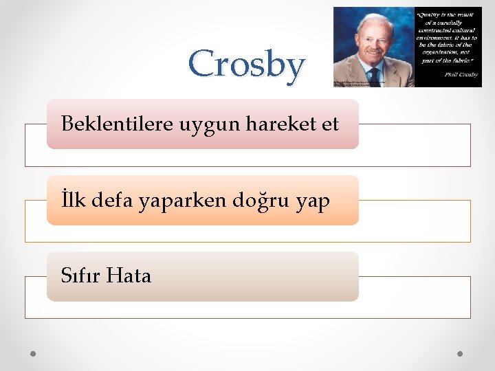 Crosby Beklentilere uygun hareket et İlk defa yaparken doğru yap Sıfır Hata 