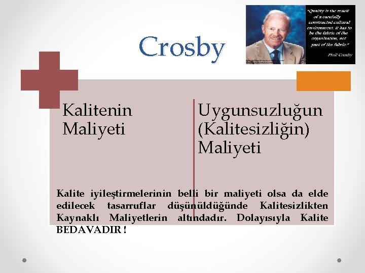 Crosby Kalitenin Maliyeti Uygunsuzluğun (Kalitesizliğin) Maliyeti Kalite iyileştirmelerinin belli bir maliyeti olsa da elde