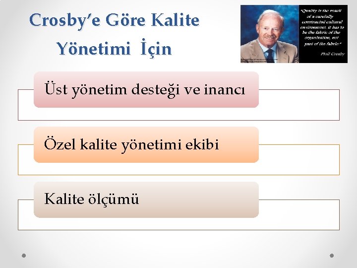 Crosby’e Göre Kalite Yönetimi İçin Üst yönetim desteği ve inancı Özel kalite yönetimi ekibi Crosby’e Göre Kalite Yönetimi İçin Üst yönetim desteği ve inancı Özel kalite yönetimi ekibi