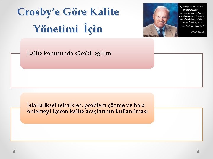 Crosby’e Göre Kalite Yönetimi İçin Kalite konusunda sürekli eğitim İstatistiksel teknikler, problem çözme ve Crosby’e Göre Kalite Yönetimi İçin Kalite konusunda sürekli eğitim İstatistiksel teknikler, problem çözme ve