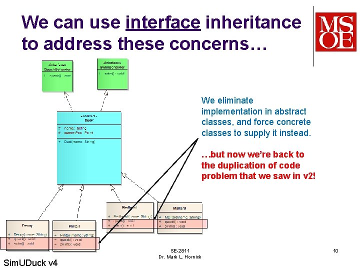 We can use interface inheritance to address these concerns… We eliminate implementation in abstract