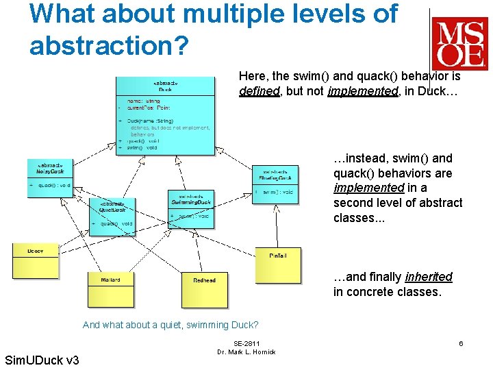 What about multiple levels of abstraction? Here, the swim() and quack() behavior is defined,