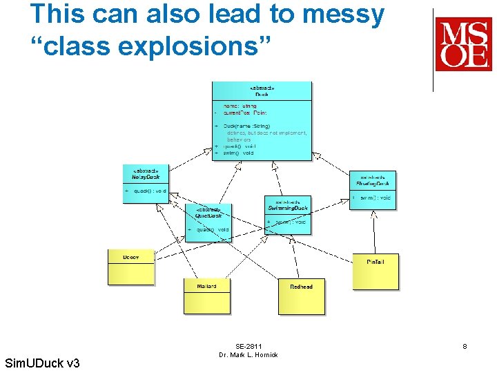This can also lead to messy “class explosions” Sim. UDuck v 3 SE-2811 Dr.