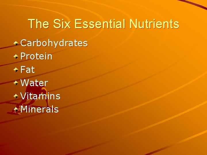 The Six Essential Nutrients Carbohydrates Protein Fat Water Vitamins Minerals 