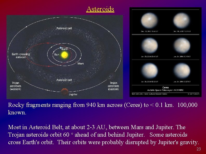 Asteroids Rocky fragments ranging from 940 km across (Ceres) to < 0. 1 km.