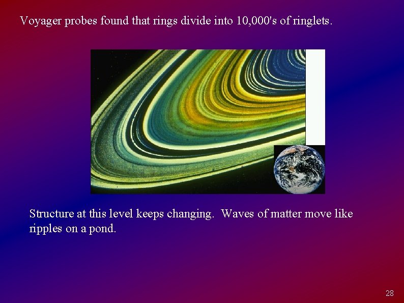 Voyager probes found that rings divide into 10, 000's of ringlets. Structure at this