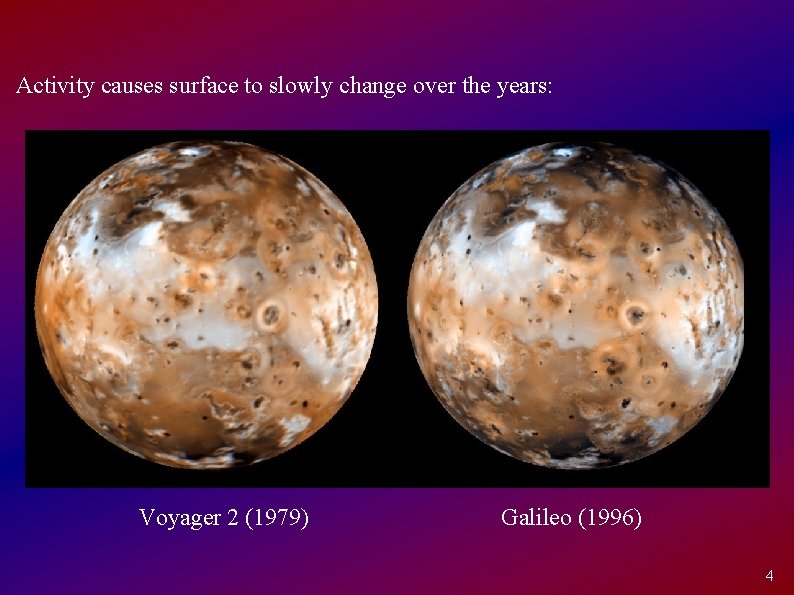 Activity causes surface to slowly change over the years: Voyager 2 (1979) Galileo (1996)