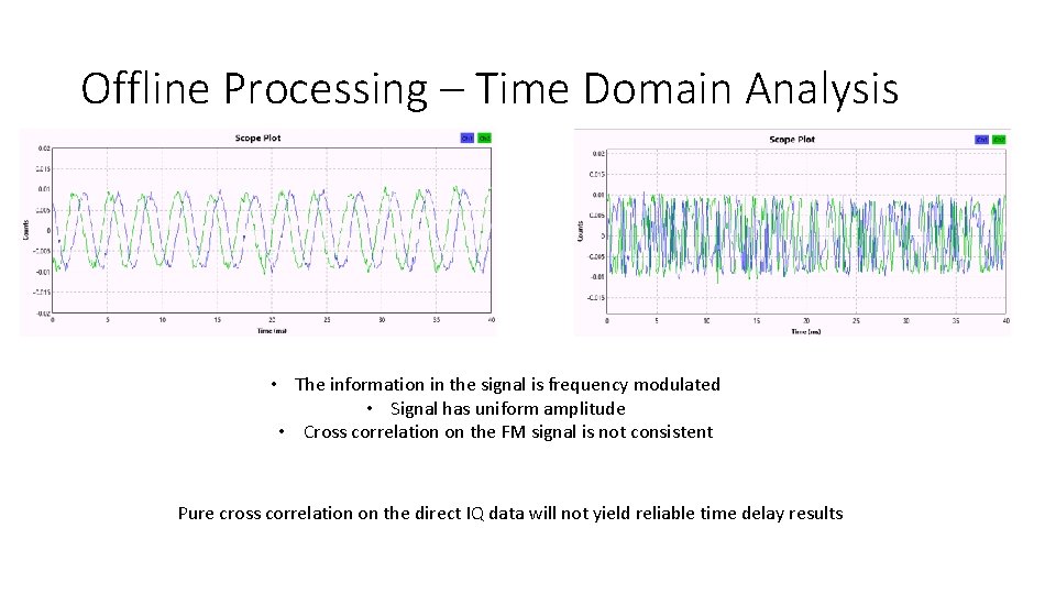 Offline Processing – Time Domain Analysis • The information in the signal is frequency