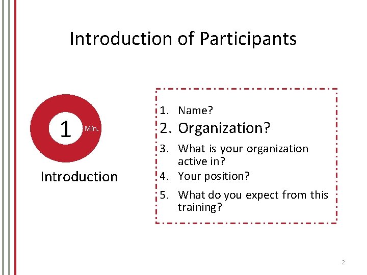Introduction of Participants 1 1. Name? Min. Introduction 2. Organization? 3. What is your