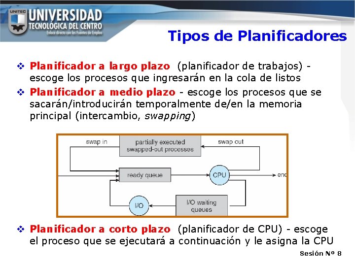 Tipos de Planificadores v Planificador a largo plazo (planificador de trabajos) escoge los procesos Tipos de Planificadores v Planificador a largo plazo (planificador de trabajos) escoge los procesos