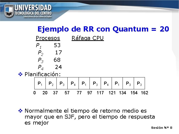 Ejemplo de RR con Quantum = 20 Procesos P 1 53 P 2 17 Ejemplo de RR con Quantum = 20 Procesos P 1 53 P 2 17