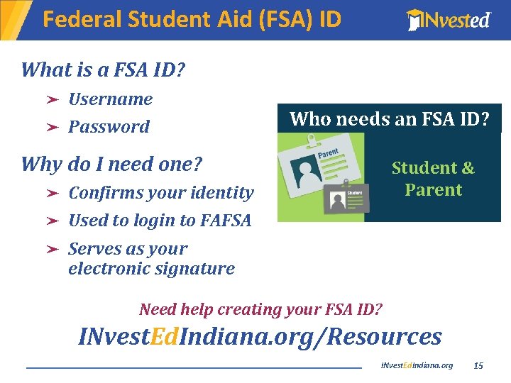 Federal Student Aid (FSA) ID What is a FSA ID? ➤ Username ➤ Password