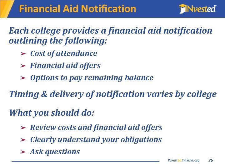 Financial Aid Notification Each college provides a financial aid notification outlining the following: ➤