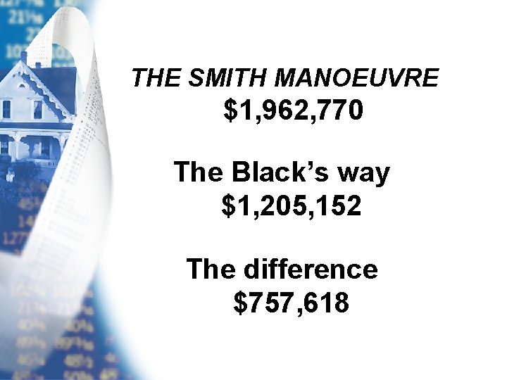 THE SMITH MANOEUVRE $1, 962, 770 The Black’s way $1, 205, 152 The difference