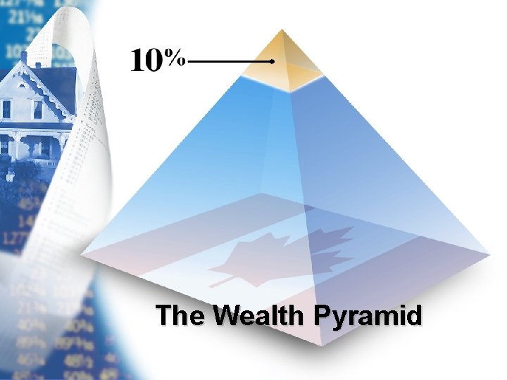 The Wealth Pyramid 