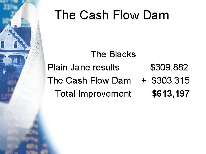 The Cash Flow Dam The Blacks Plain Jane results $309, 882 The Cash Flow