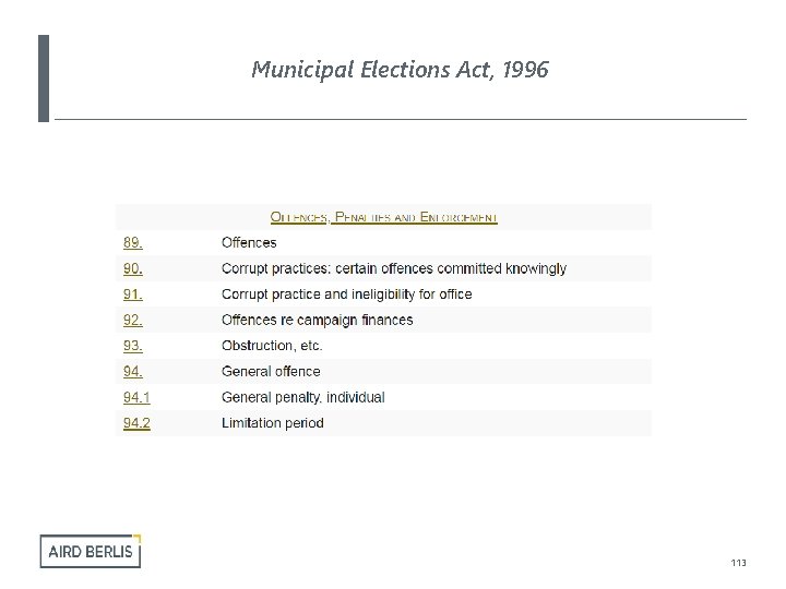 Municipal Elections Act, 1996 113 