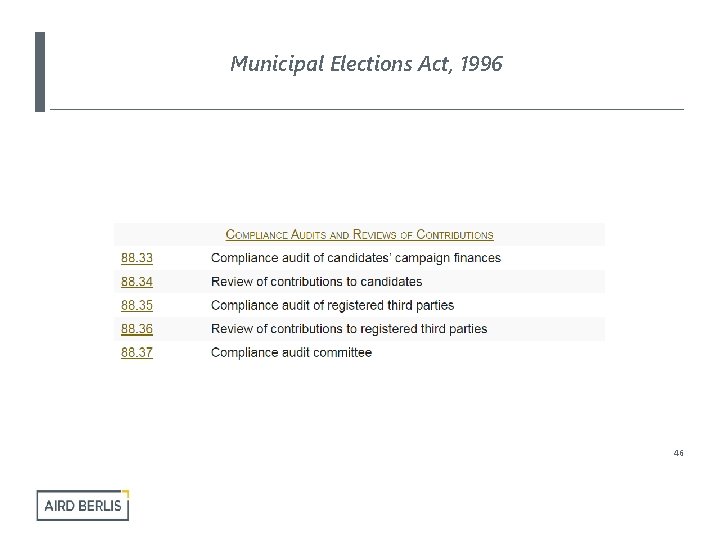 Municipal Elections Act, 1996 46 