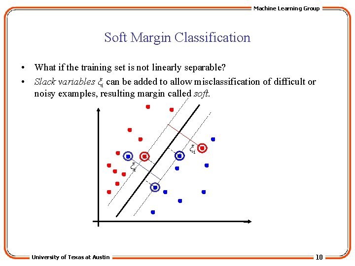 Machine Learning Group Soft Margin Classification • What if the training set is not