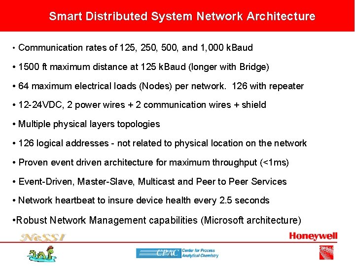 Smart Distributed System Network Architecture • Communication rates of 125, 250, 500, and 1,