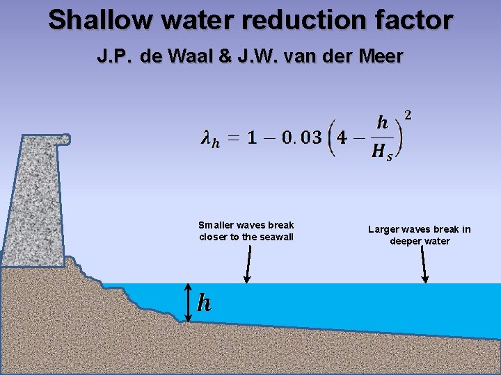 Shallow water reduction factor J. P. de Waal & J. W. van der Meer