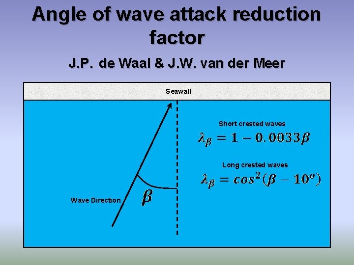 Angle of wave attack reduction factor J. P. de Waal & J. W. van