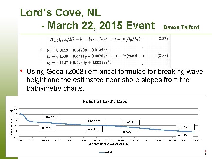 Lord’s Cove, NL - March 22, 2015 Event Devon Telford • Using Goda (2008)