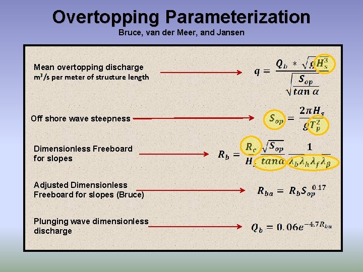 Overtopping Parameterization Bruce, van der Meer, and Jansen Mean overtopping discharge m³/s per meter