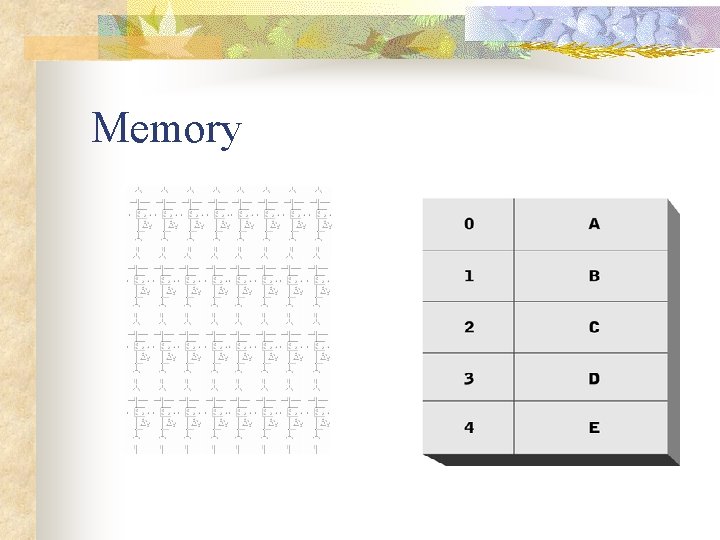 Memory 