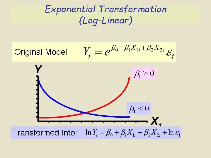Exponential Transformation (Log-Linear) Original Model 1 > 0 1 < 0 Transformed Into: Exponential Transformation (Log-Linear) Original Model 1 > 0 1 < 0 Transformed Into: