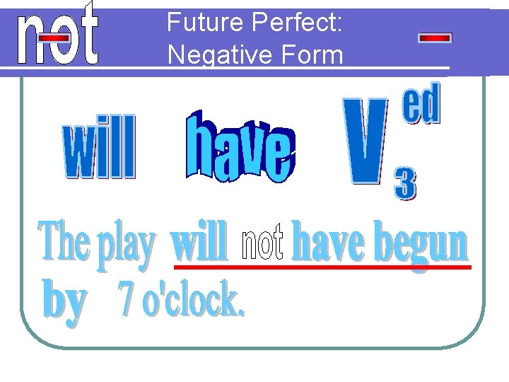 Future Perfect: Negative Form 