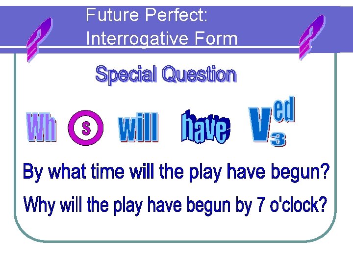 Future Perfect: Interrogative Form 