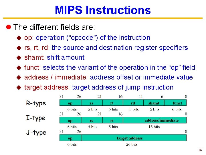 MIPS Instructions l The different fields are: u u u op: operation (“opcode”) of MIPS Instructions l The different fields are: u u u op: operation (“opcode”) of