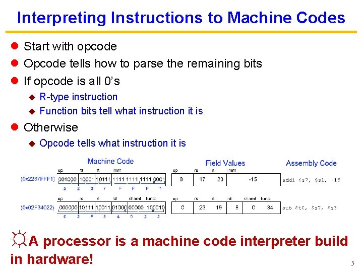 Interpreting Instructions to Machine Codes l Start with opcode l Opcode tells how to Interpreting Instructions to Machine Codes l Start with opcode l Opcode tells how to
