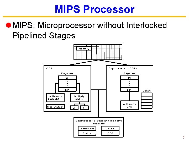 MIPS Processor l MIPS: Microprocessor without Interlocked Pipelined Stages M e m ory C MIPS Processor l MIPS: Microprocessor without Interlocked Pipelined Stages M e m ory C