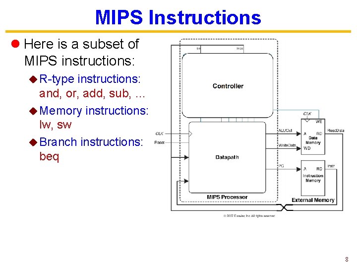 MIPS Instructions l Here is a subset of MIPS instructions: u R-type instructions: and, MIPS Instructions l Here is a subset of MIPS instructions: u R-type instructions: and,