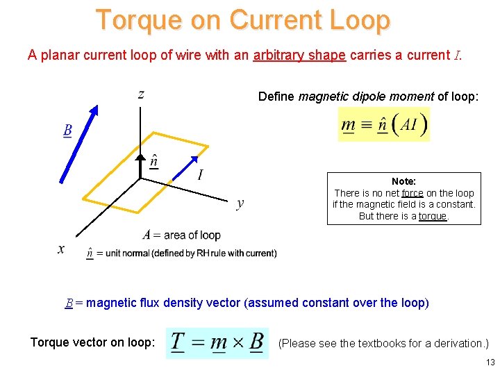 Torque on Current Loop A planar current loop of wire with an arbitrary shape Torque on Current Loop A planar current loop of wire with an arbitrary shape