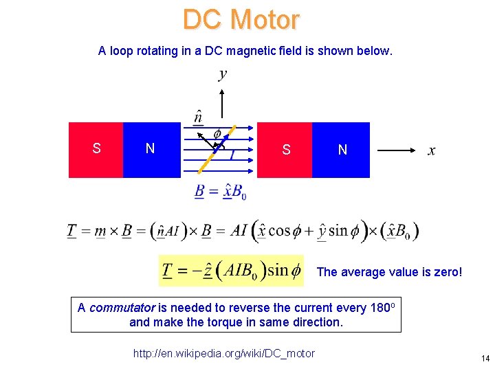DC Motor A loop rotating in a DC magnetic field is shown below. S DC Motor A loop rotating in a DC magnetic field is shown below. S