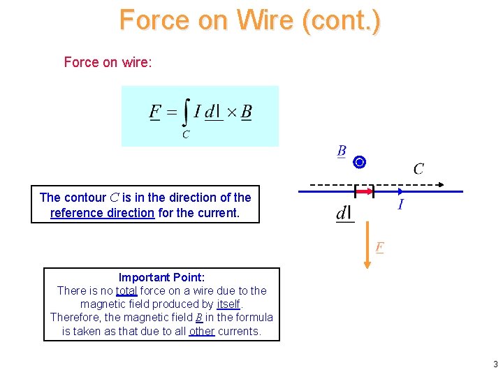 Force on Wire (cont. ) Force on wire: The contour C is in the Force on Wire (cont. ) Force on wire: The contour C is in the