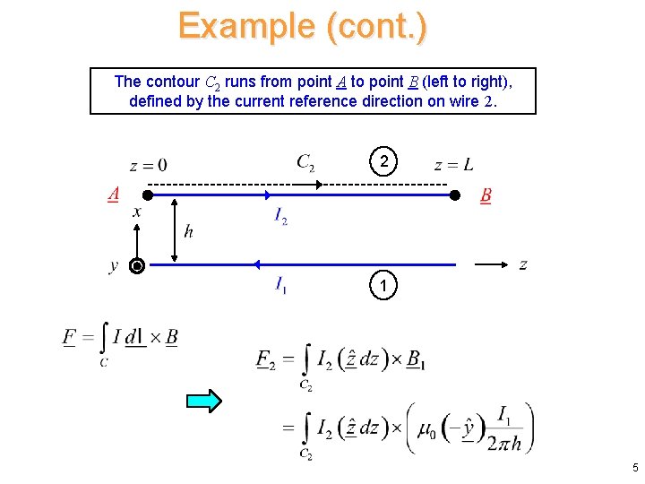 Example (cont. ) The contour C 2 runs from point A to point B Example (cont. ) The contour C 2 runs from point A to point B