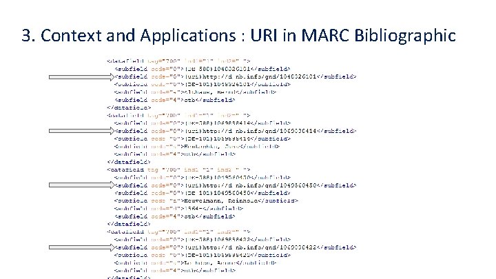 3. Context and Applications : URI in MARC Bibliographic 