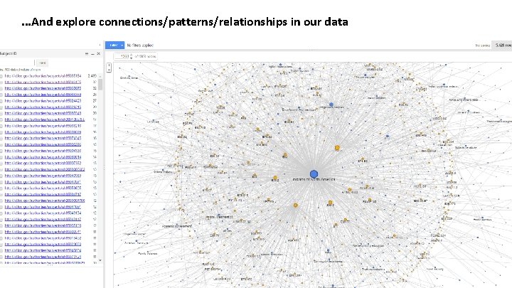 . . . And explore connections/patterns/relationships in our data 