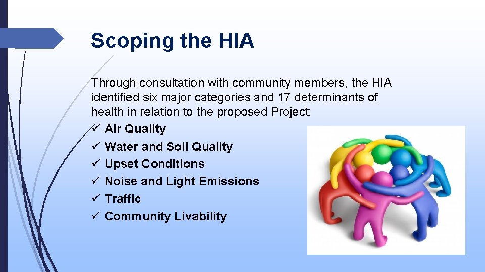 Scoping the HIA Through consultation with community members, the HIA identified six major categories