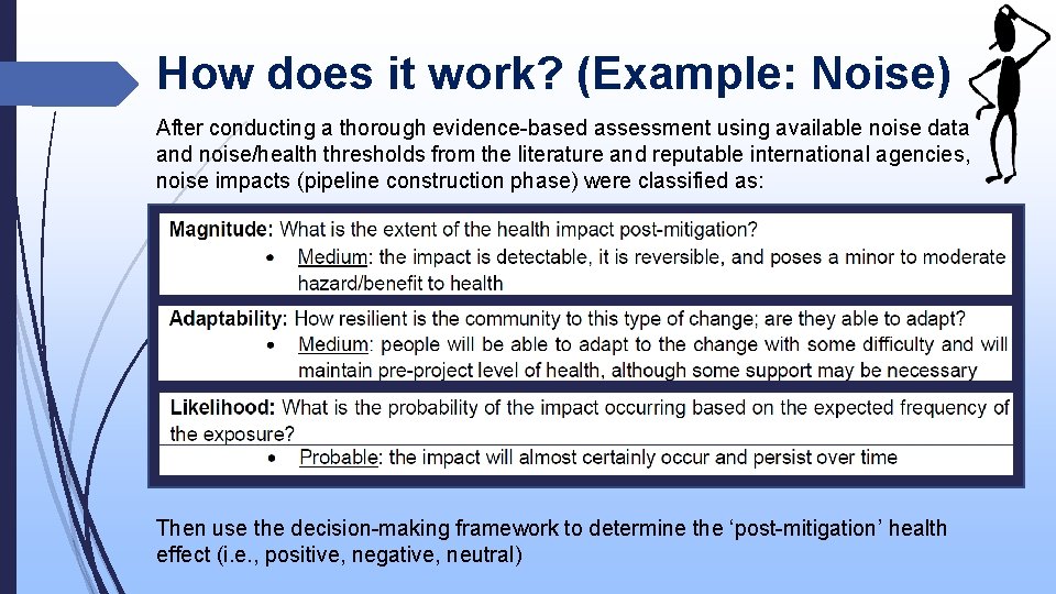 How does it work? (Example: Noise) After conducting a thorough evidence-based assessment using available