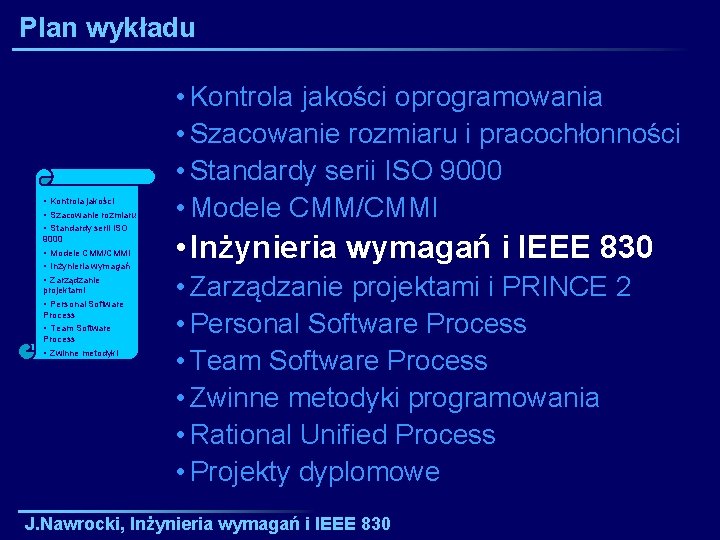 Plan wykładu • Kontrola jakości • Szacowanie rozmiaru i • Standardy serii ISO 9000