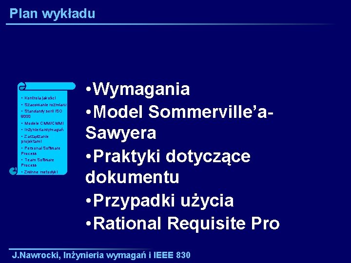 Plan wykładu • Kontrola jakości • Szacowanie rozmiaru i • Standardy serii ISO 9000