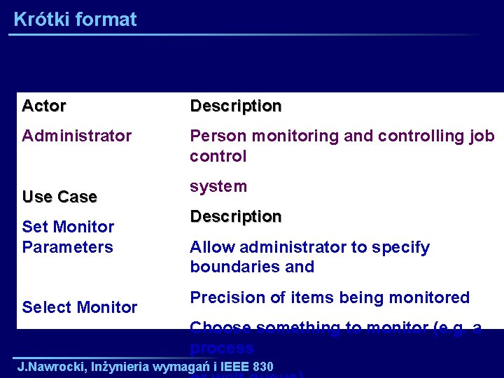 Krótki format Actor Description Administrator Person monitoring and controlling job control Use Case Set