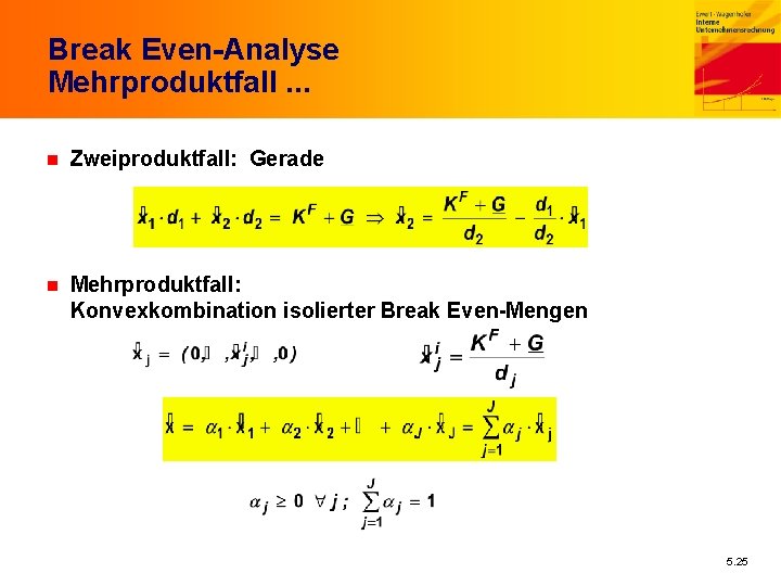 Break Even-Analyse Mehrproduktfall. . . n Zweiproduktfall: Gerade n Mehrproduktfall: Konvexkombination isolierter Break Even-Mengen