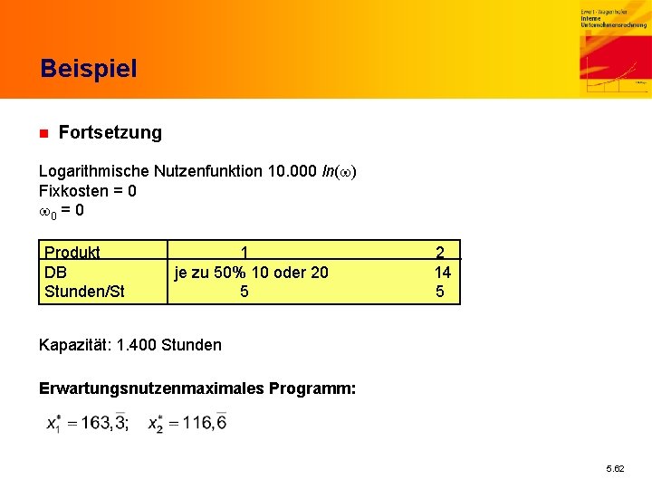 Beispiel n Fortsetzung Logarithmische Nutzenfunktion 10. 000 ln(w) Fixkosten = 0 w 0 =
